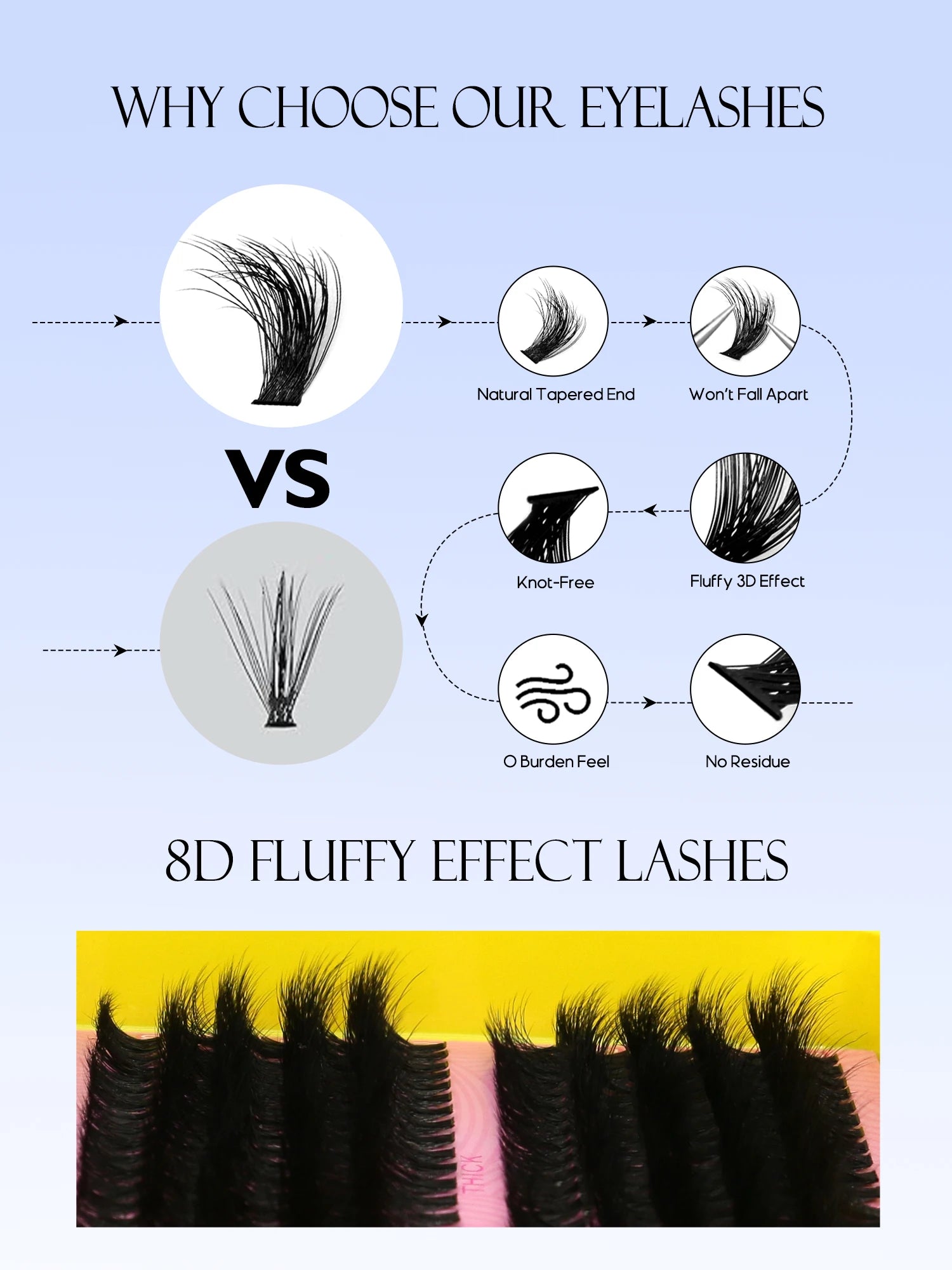 GROINNEYA Cluster Lash Kit – Fluffy Faux Mink, Mixed Lengths