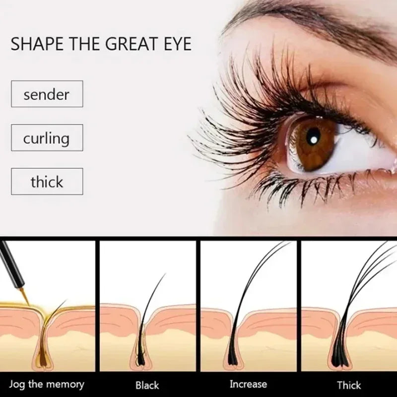 Fast Lash Growth Serum – Lengthening & Curling Treatment