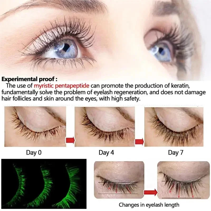 Fast Lash & Brow Growth Serum – 7-Day Natural Enhancer